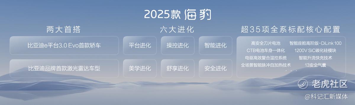 豹款进阶焕新上市，比亚迪2025款海豹17.58万元起、海豹07DM-i 13.98万元起-科记汇