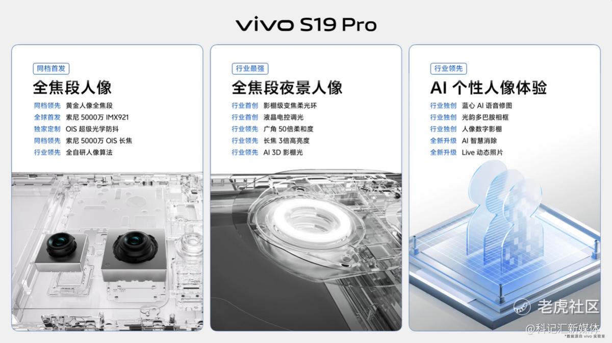 人像之光 美出东方 vivo S19系列正式发布-科记汇