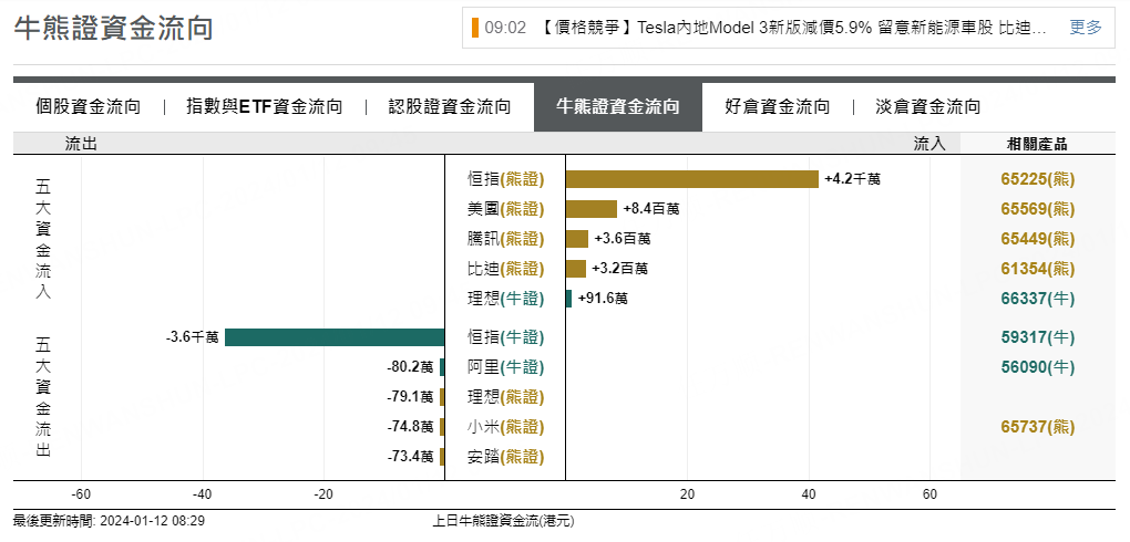 圖源：摩根大通