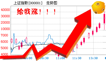 股票梗图 的图像结果