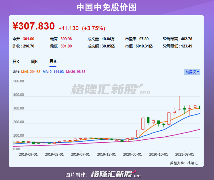 0719e9a7fb5573bb784984d5648f7091