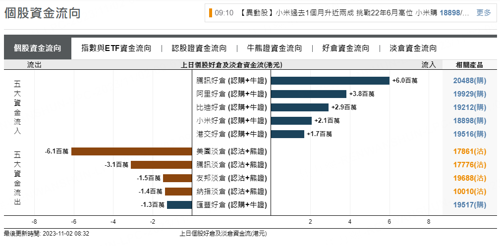 圖源：摩根大通