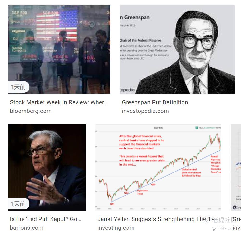 美联储看跌期权Fed put_老虎社区_美港股上老虎- 老虎社区