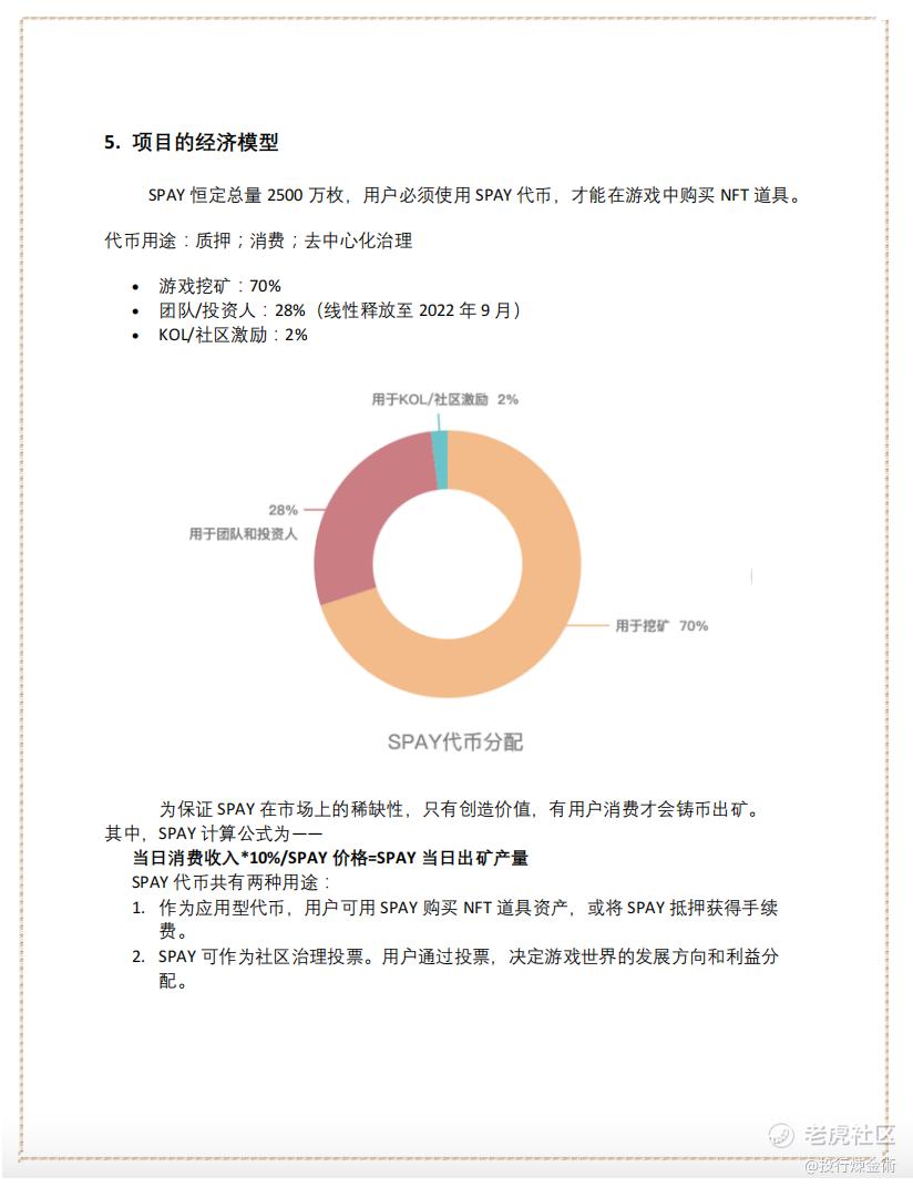 泰坦资本已投项目| Space Y 2025 ——元宇宙+NFT游戏_老虎社区_美港股上老虎- 老虎社区