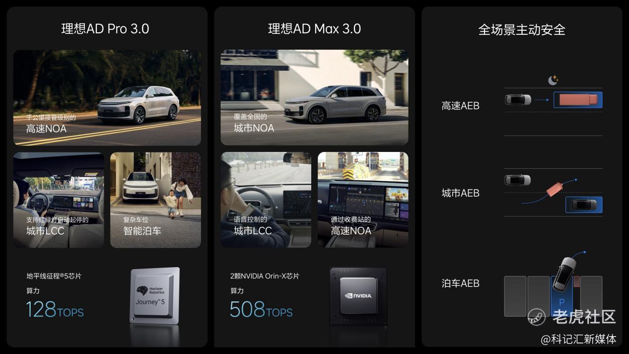 家庭五座豪华SUV——全新理想L6正式发布 全国统一零售价24.98万-27.98万元-科记汇