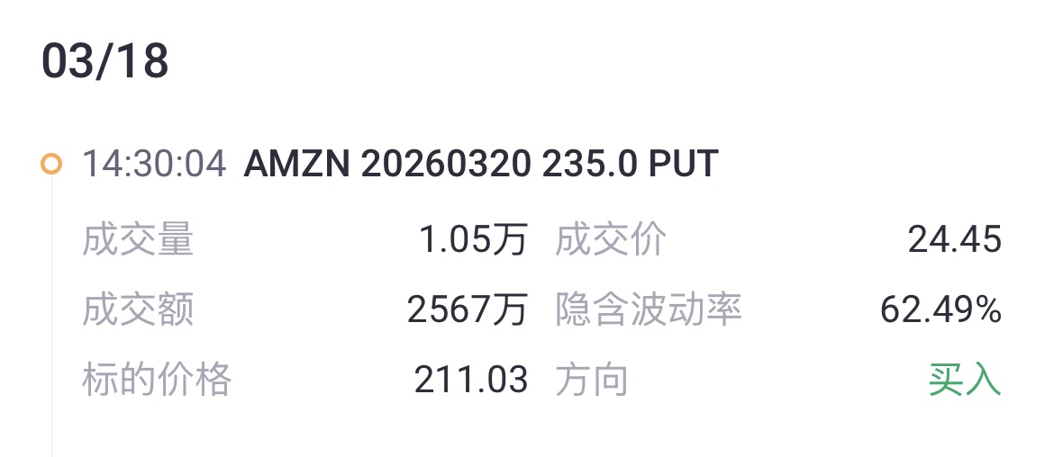 来源：Tiger Trade App