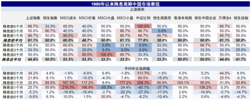 资料来源：网络