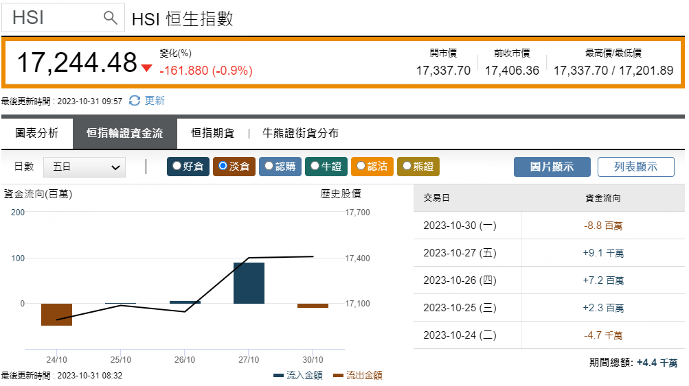 圖源：摩根大通