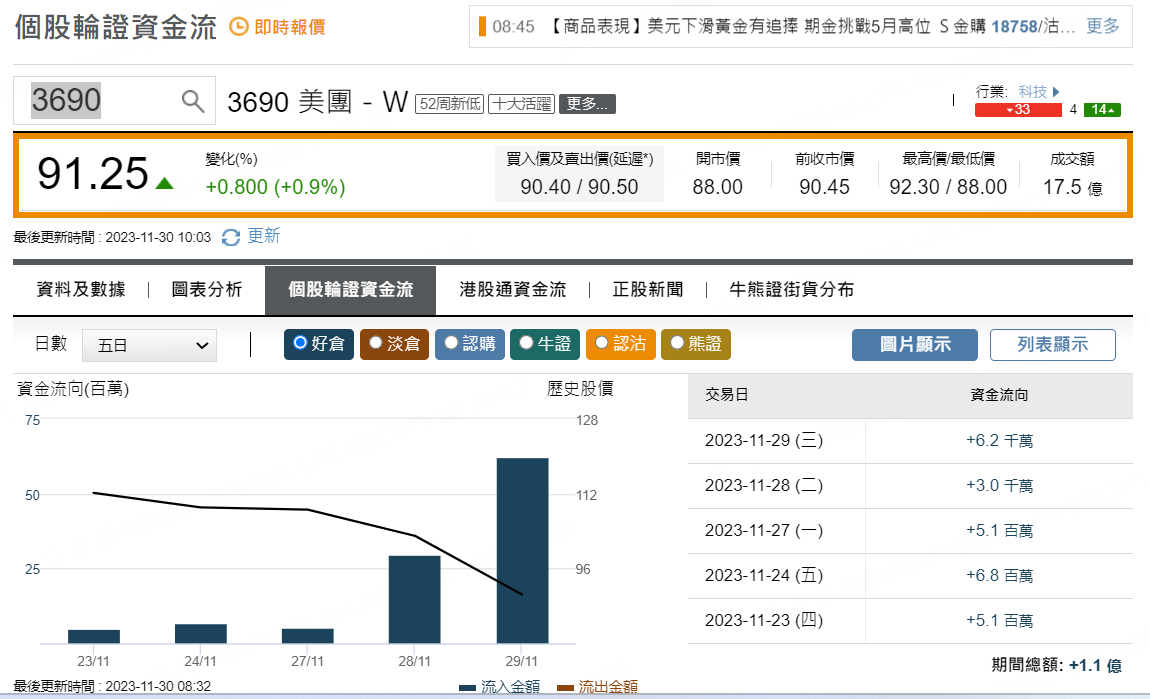 圖源：摩根大通