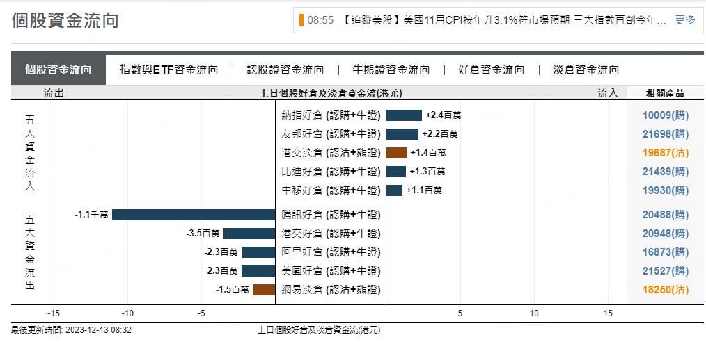 圖源：摩根大通