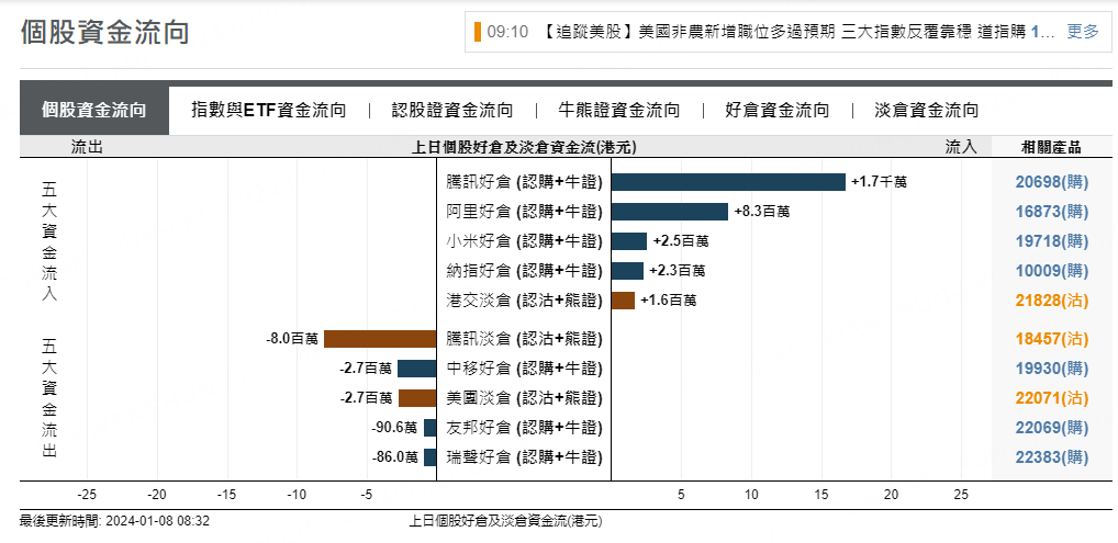 圖源：摩根大通