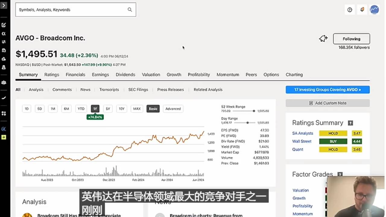 博通拆股在即！这么贵，买不买？_老虎社区_美港股上老虎- 老虎社区