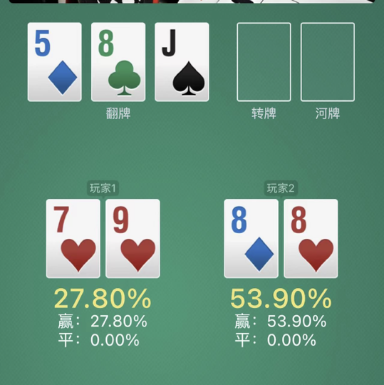 88666666666x