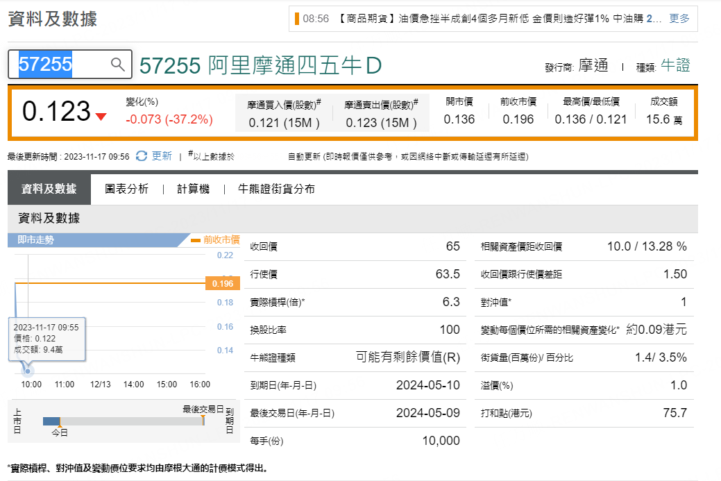 圖源：摩根大通