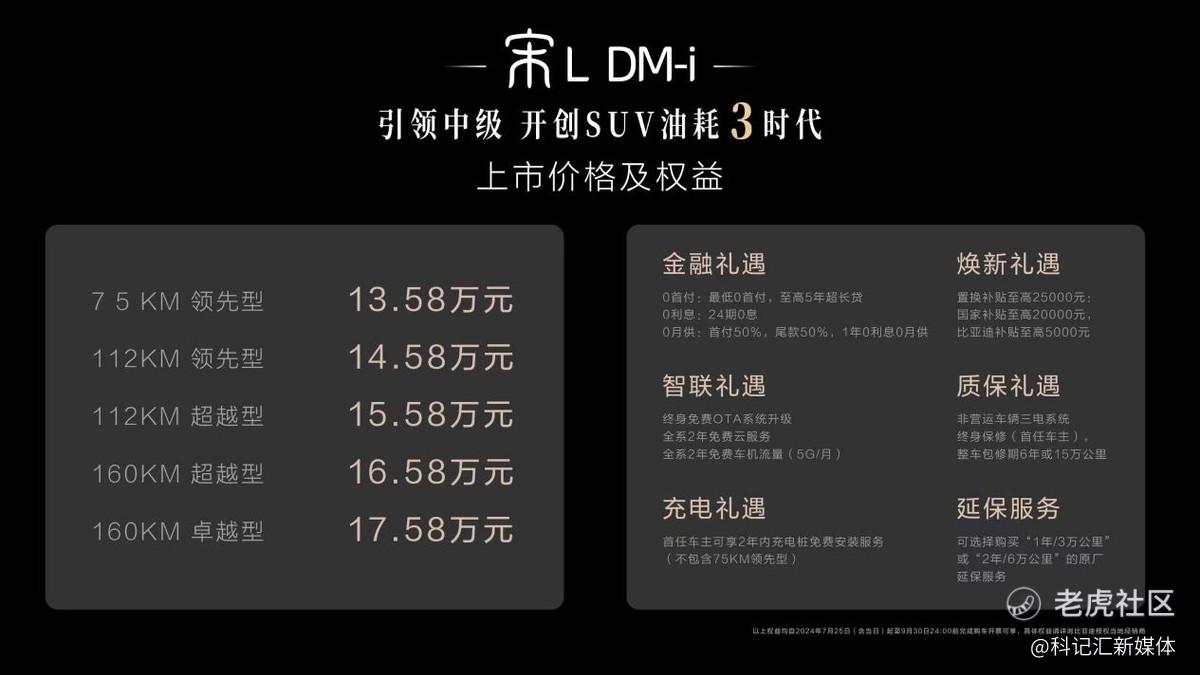 开创SUV油耗3时代，“大宋”来了！宋L DM-i震撼上市13.58万元起