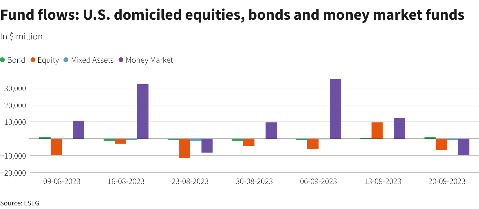 Reuters Graphics Reuters Graphics