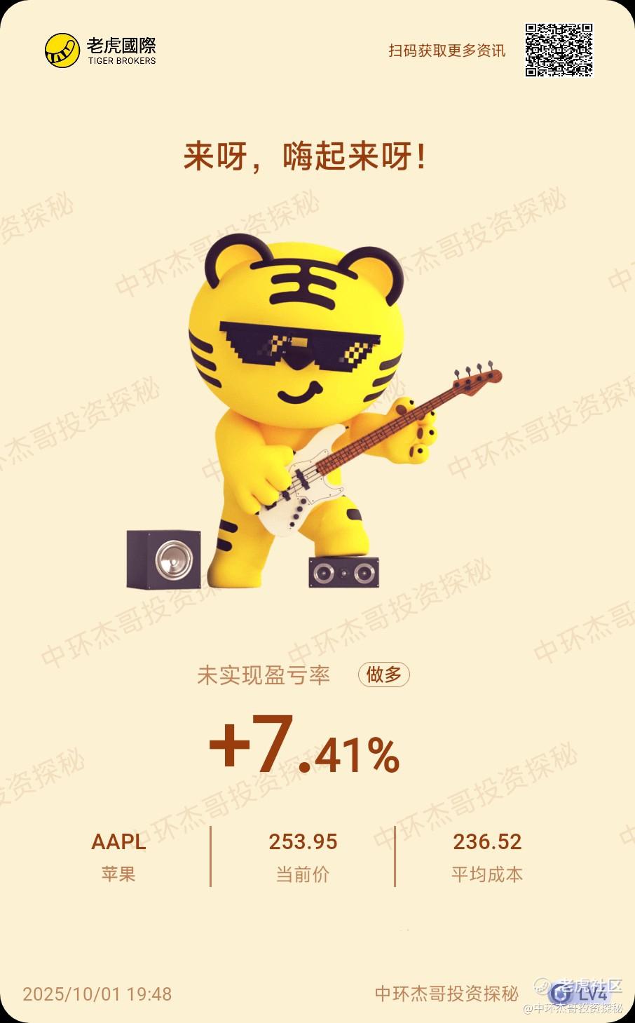 实盘+美港股解读– 美股延续反弹后再确认，港股期货给出暗示？10/1_老虎社区_美港股上老虎- 老虎社区