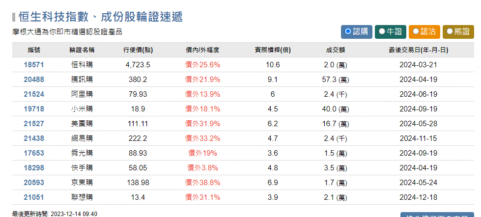 圖源：摩根大通