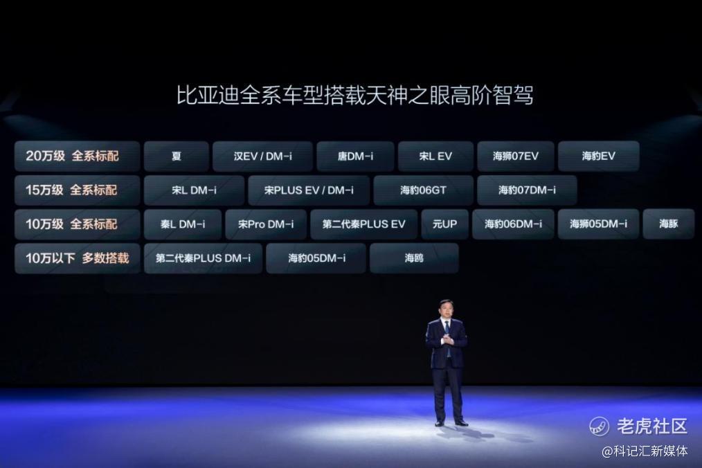 比亚迪发布全民智驾战略 加速高阶智驾普及-科记汇