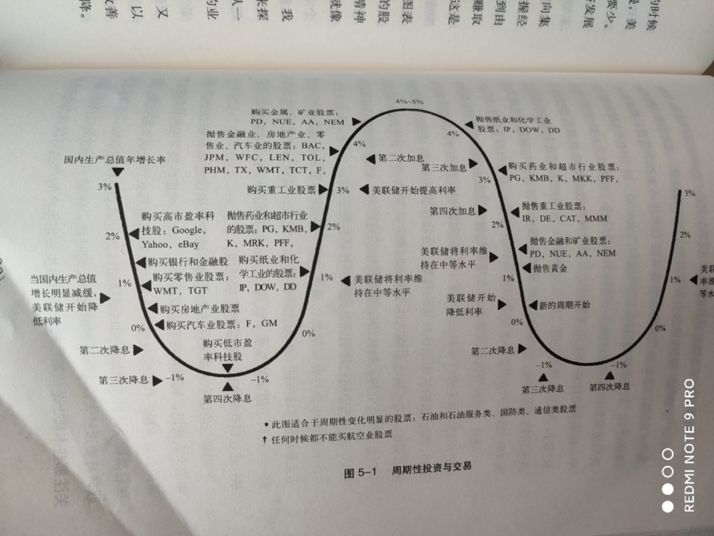 慢吞吞的大象