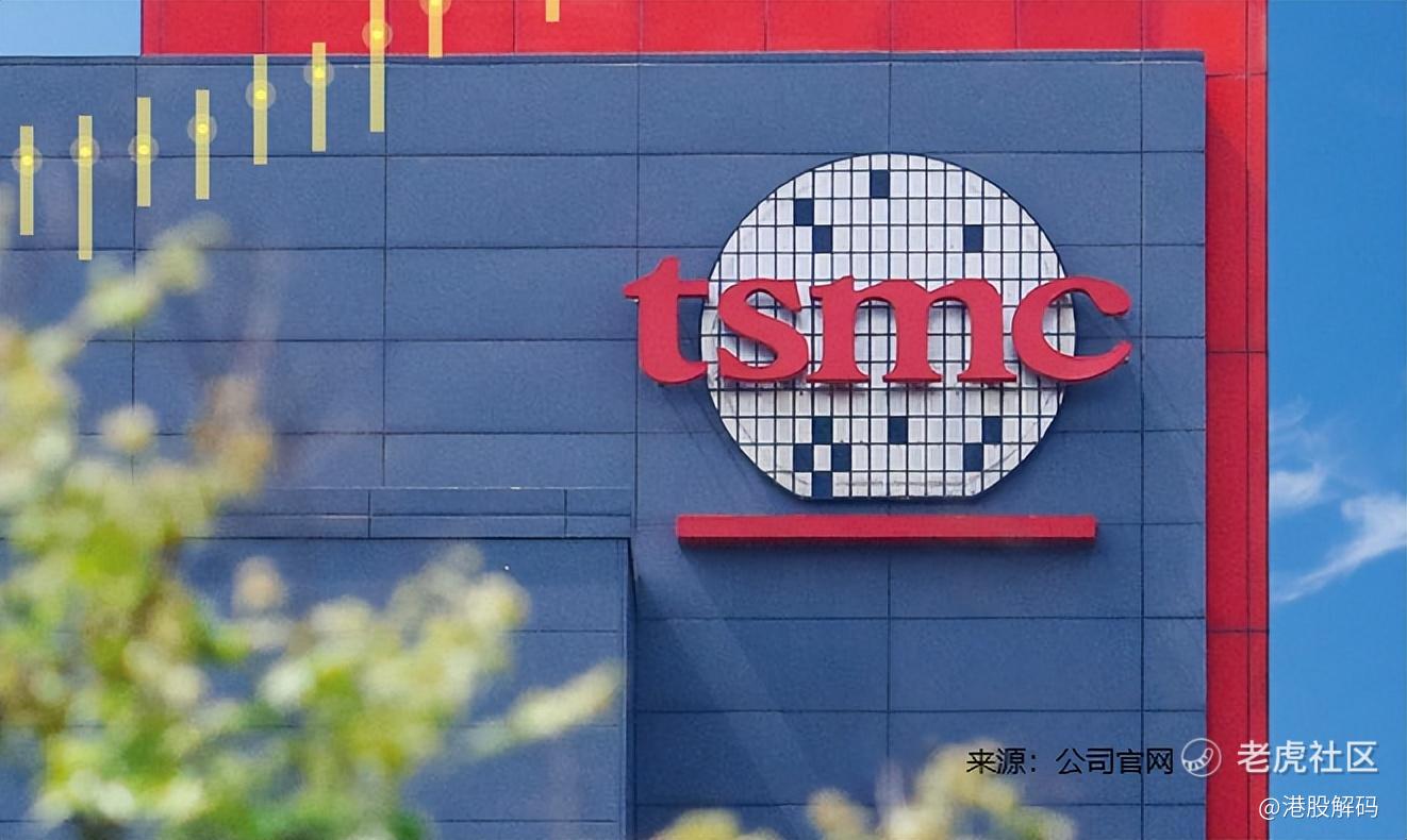 台积电首破“千元台币”！年内大涨70%，机构继续唱多？_老虎社区_美港股上老虎- 老虎社区