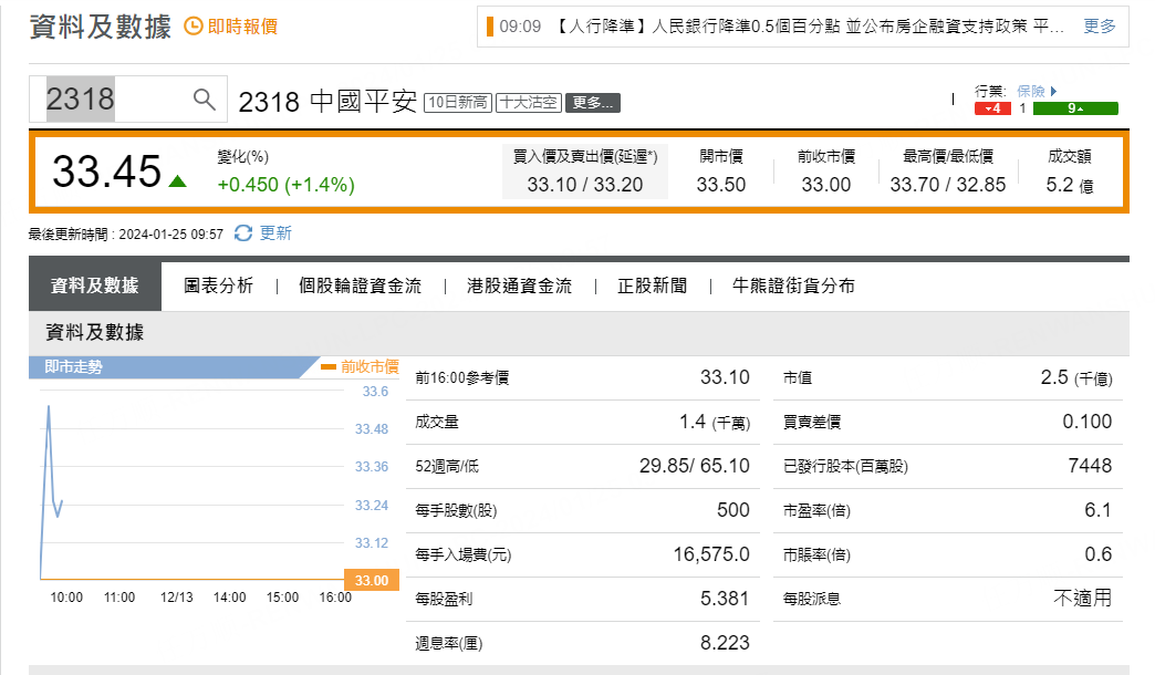 圖源：摩根大通