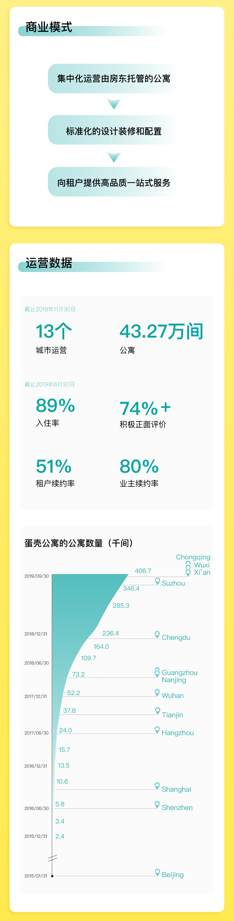 һͼ�������ǹ�ԢIPO