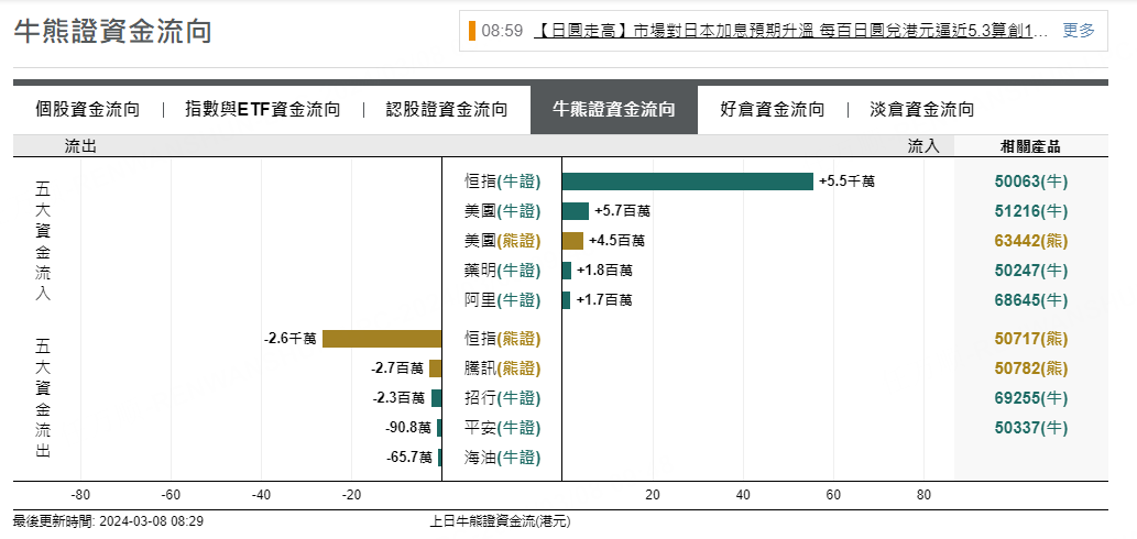 圖源：摩根大通