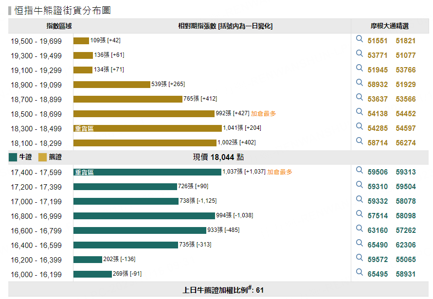 圖源：摩根大通