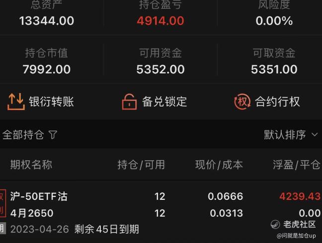 A股期权实盘本金恢复到1w_老虎社区_美港股上老虎 - 老虎社区