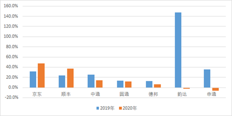 1a0ba4801ceaa03d2de229ea78b8baf5