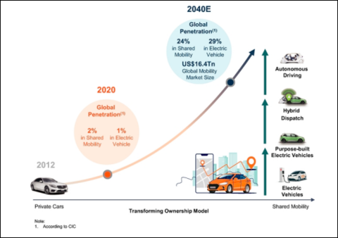 1c39b77fd5635366a46ac25ff00a356f