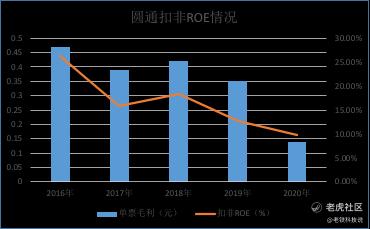 1e520991e325b71dac733c3c5fd45ea8