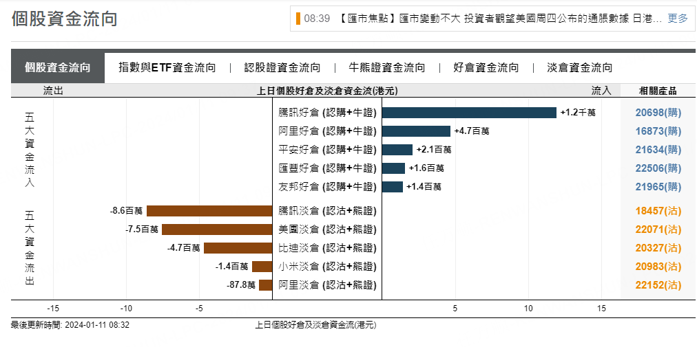 圖源：摩根大通