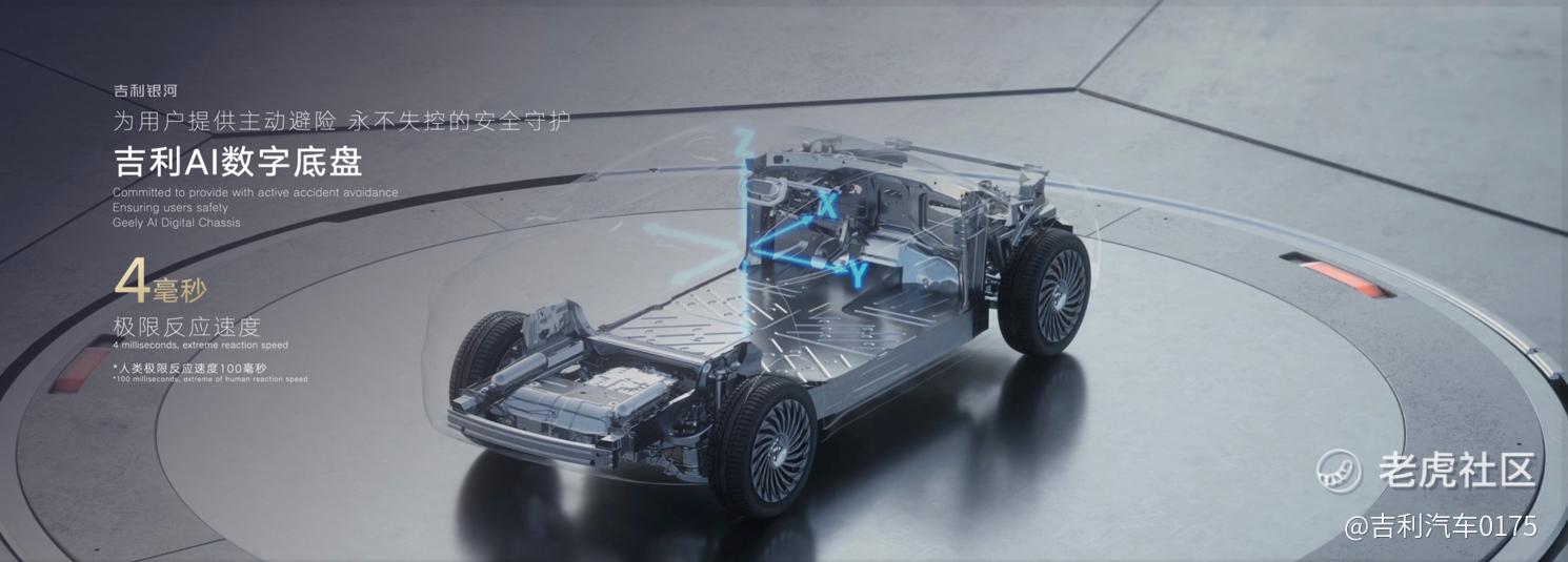 吉利银河科技旗舰SUV“银河星舰”全球首发携最新、最热、最强造车科技登陆2024北京国际车展_老虎社区_美港股上老虎- 老虎社区