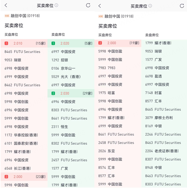 老虎APP客户端-个股页面-买卖席位