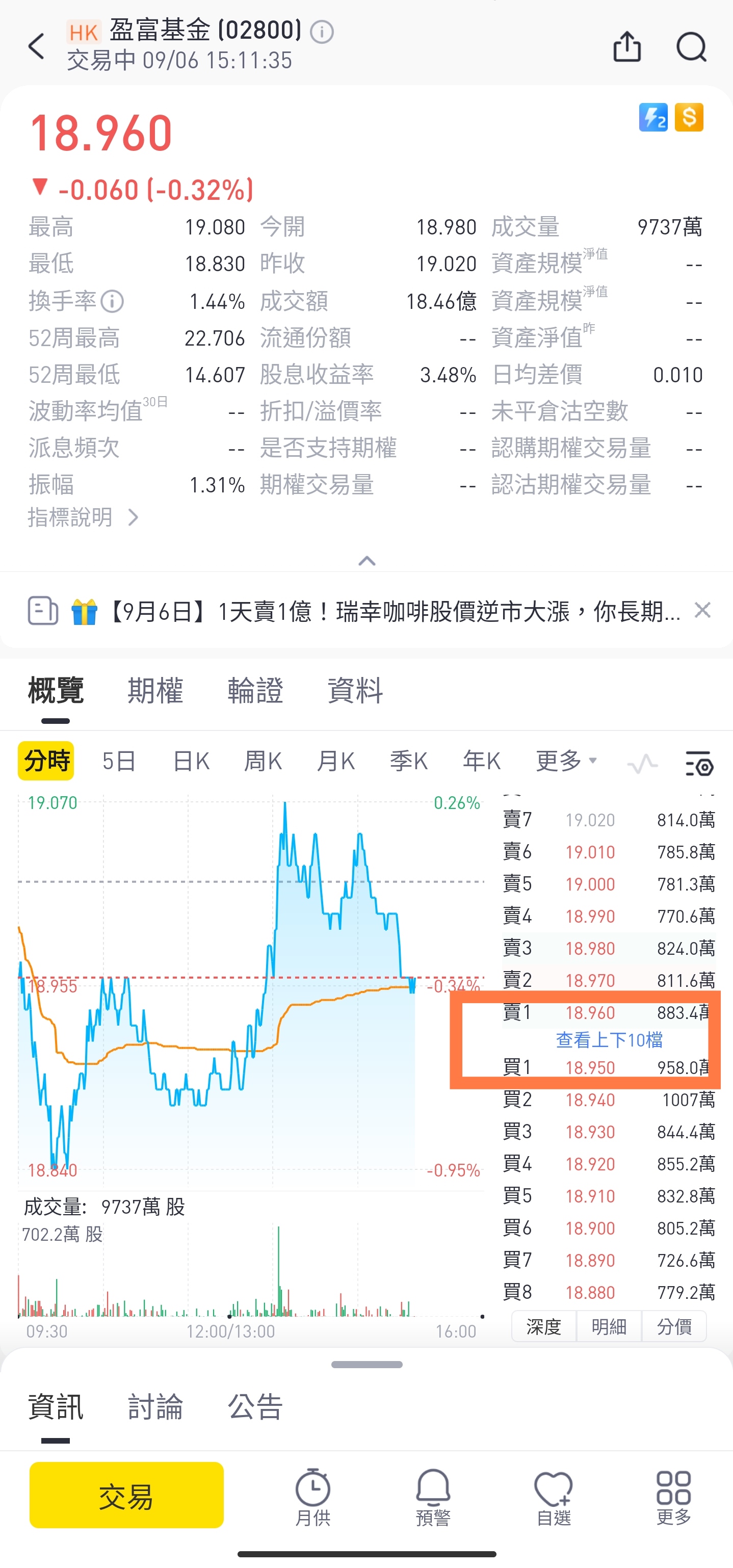 （图片来源：Tiger Trade app；图中案例仅作为课程演示，不是投资建议。）