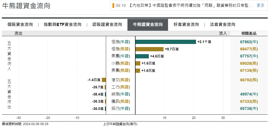 圖源：摩根大通