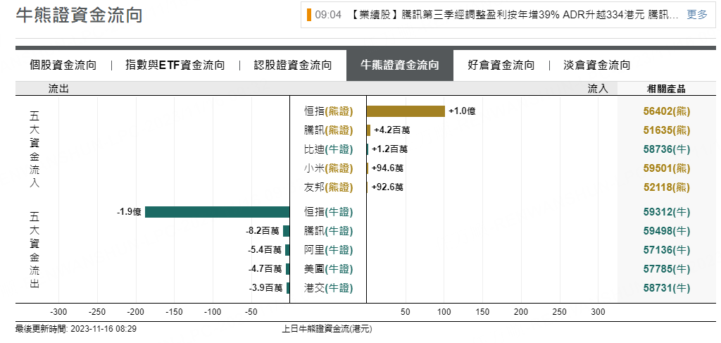 圖源：摩根大通