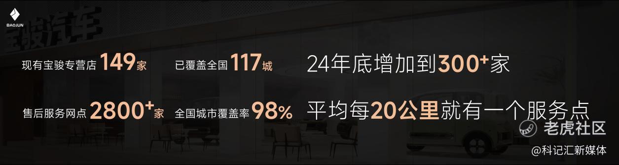 把高阶智驾打到10万！宝骏悦也Plus、宝骏悦也2024款正式上市-科记汇