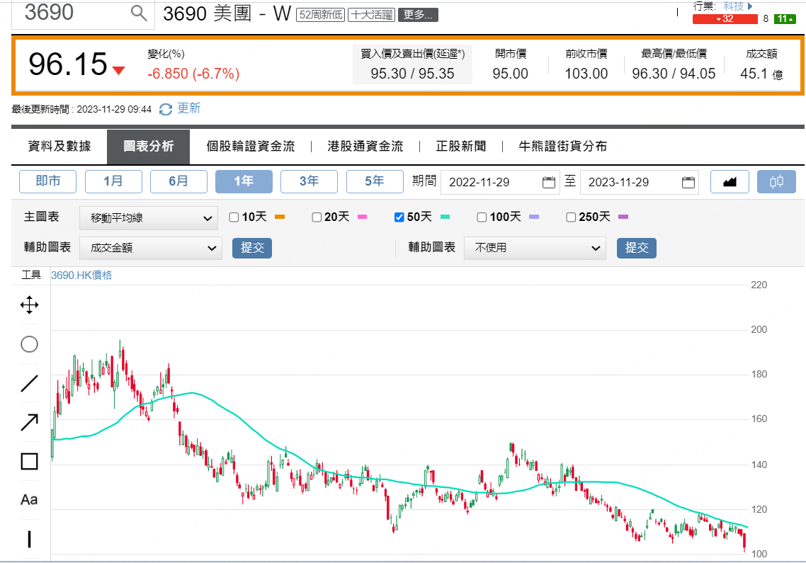 圖源：摩根大通