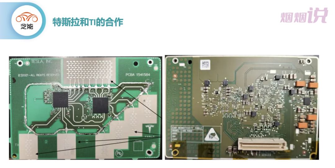 ▲图6.特斯拉的新一代产品