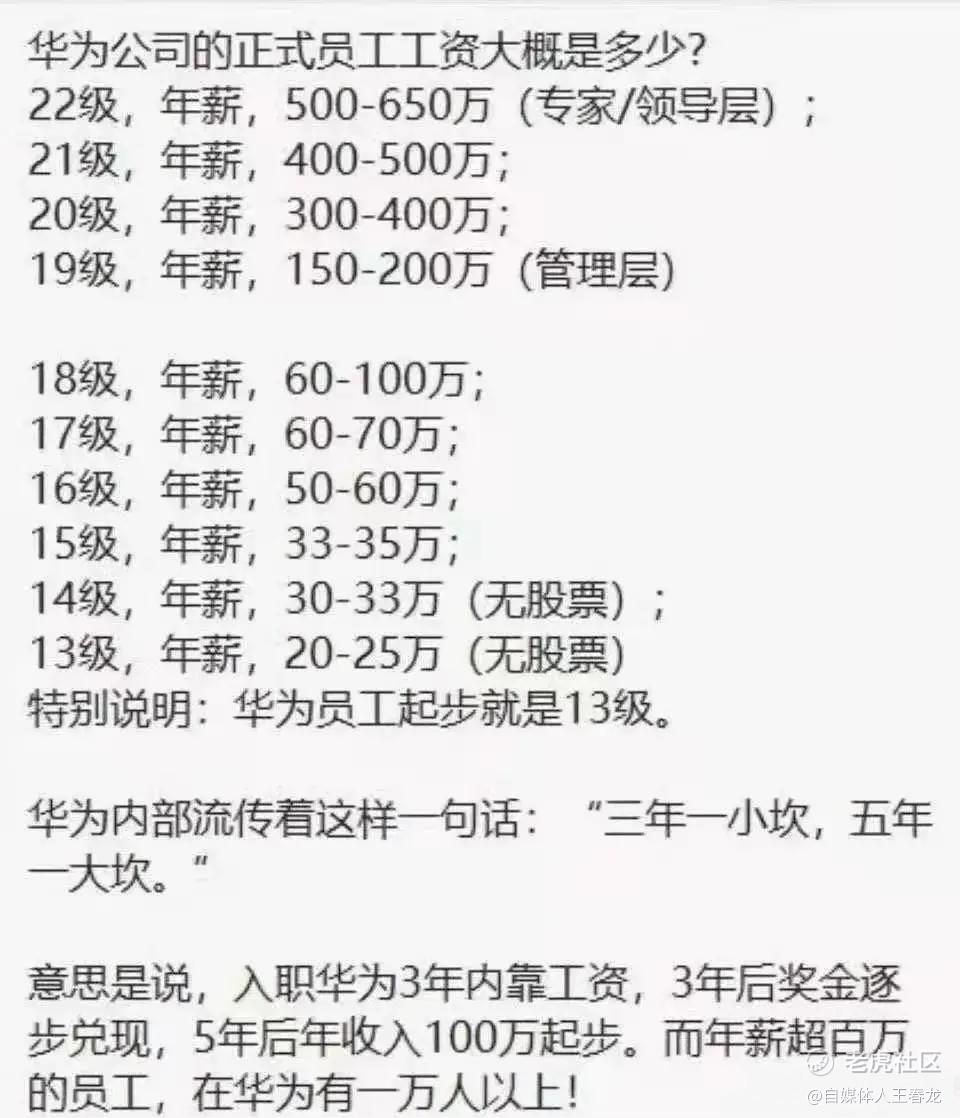网传华为各职级年薪曝_老虎社区_美港股上老虎- 老虎社区