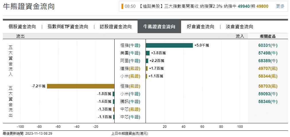 圖源：摩根大通