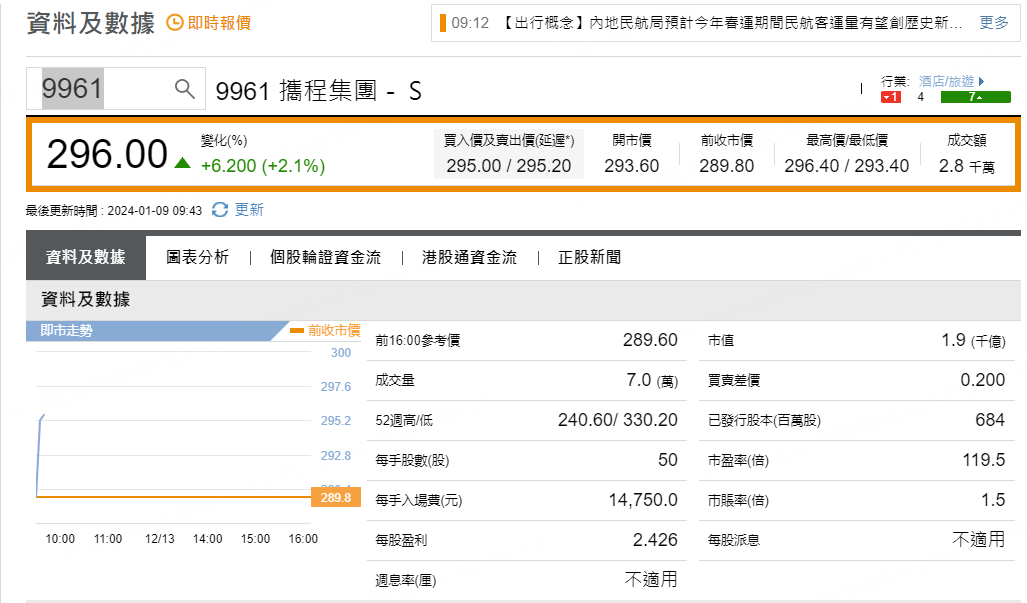圖源：摩根大通