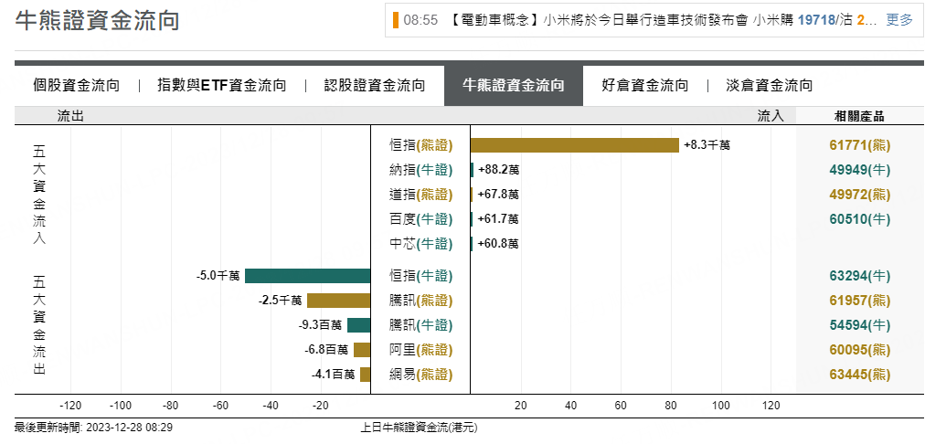 圖源：摩根大通