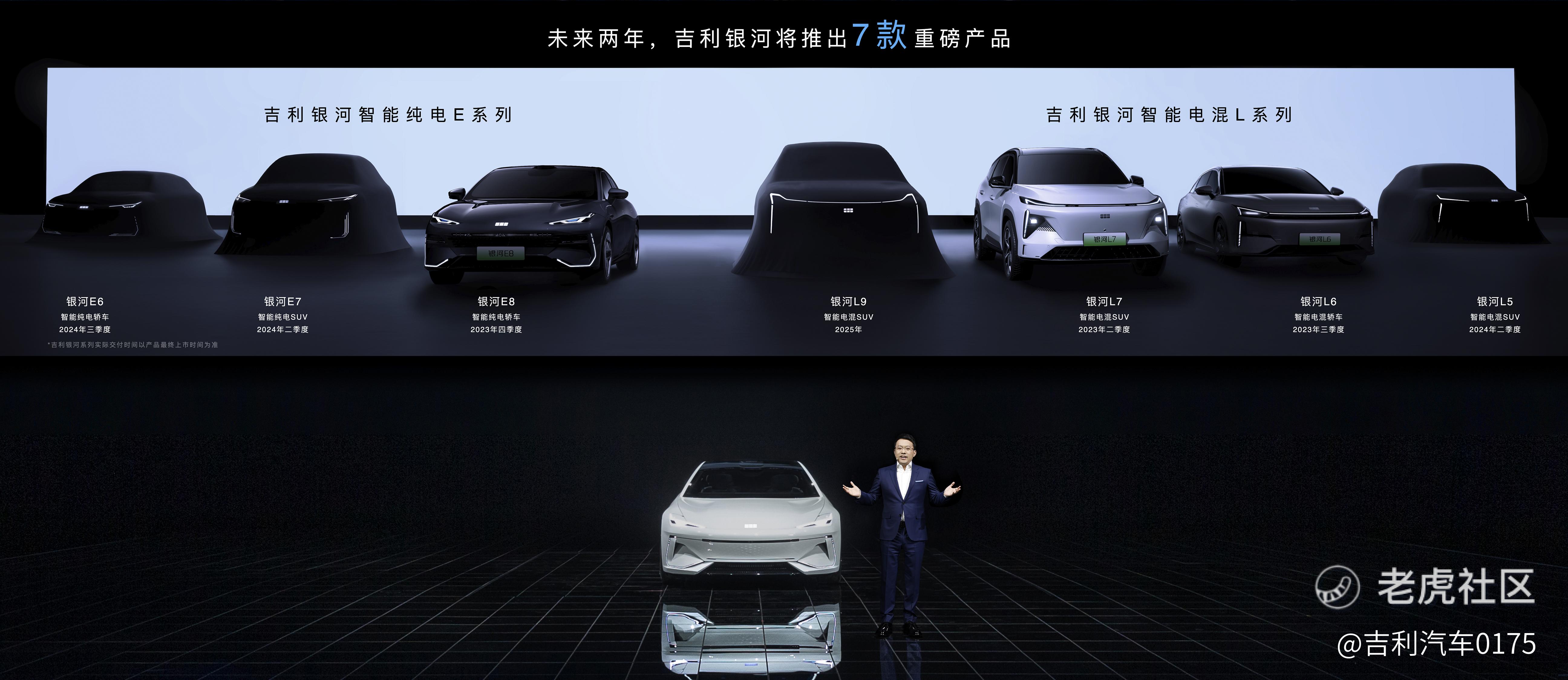 只做高价值新能源汽车，吉利银河2年将推7款产品_老虎社区_美港股上老虎- 老虎社区