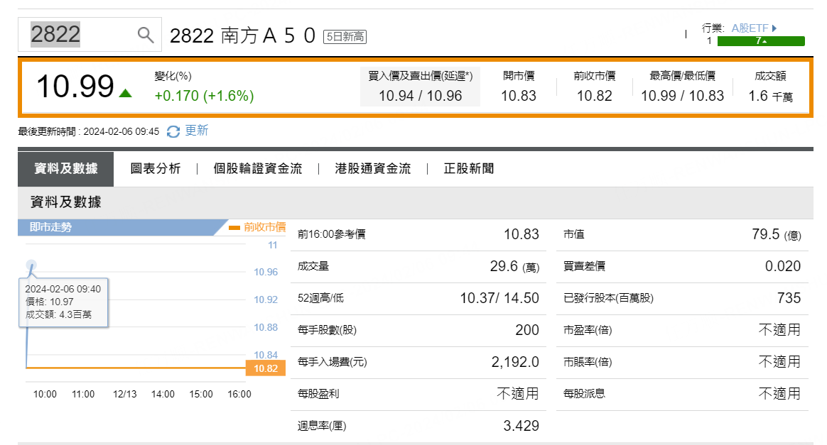 圖源：摩根大通