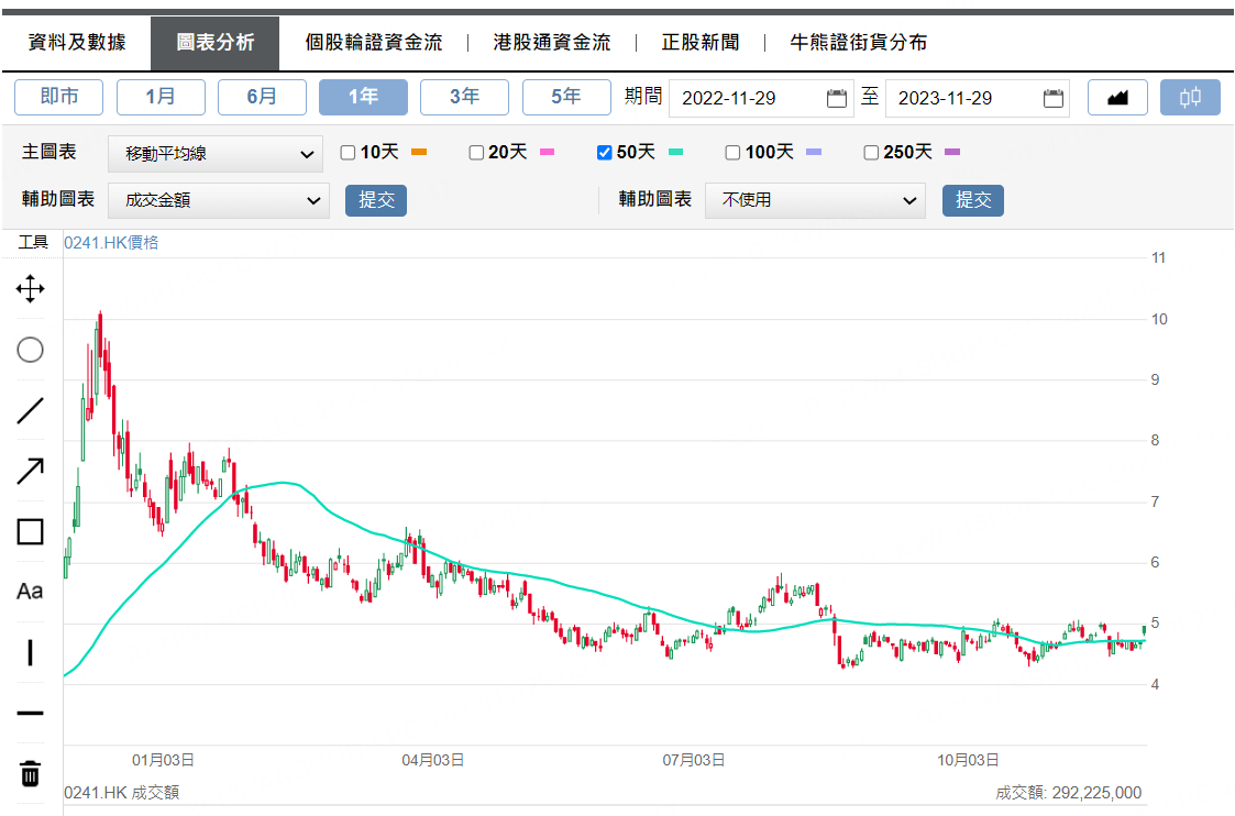 圖源：摩根大通
