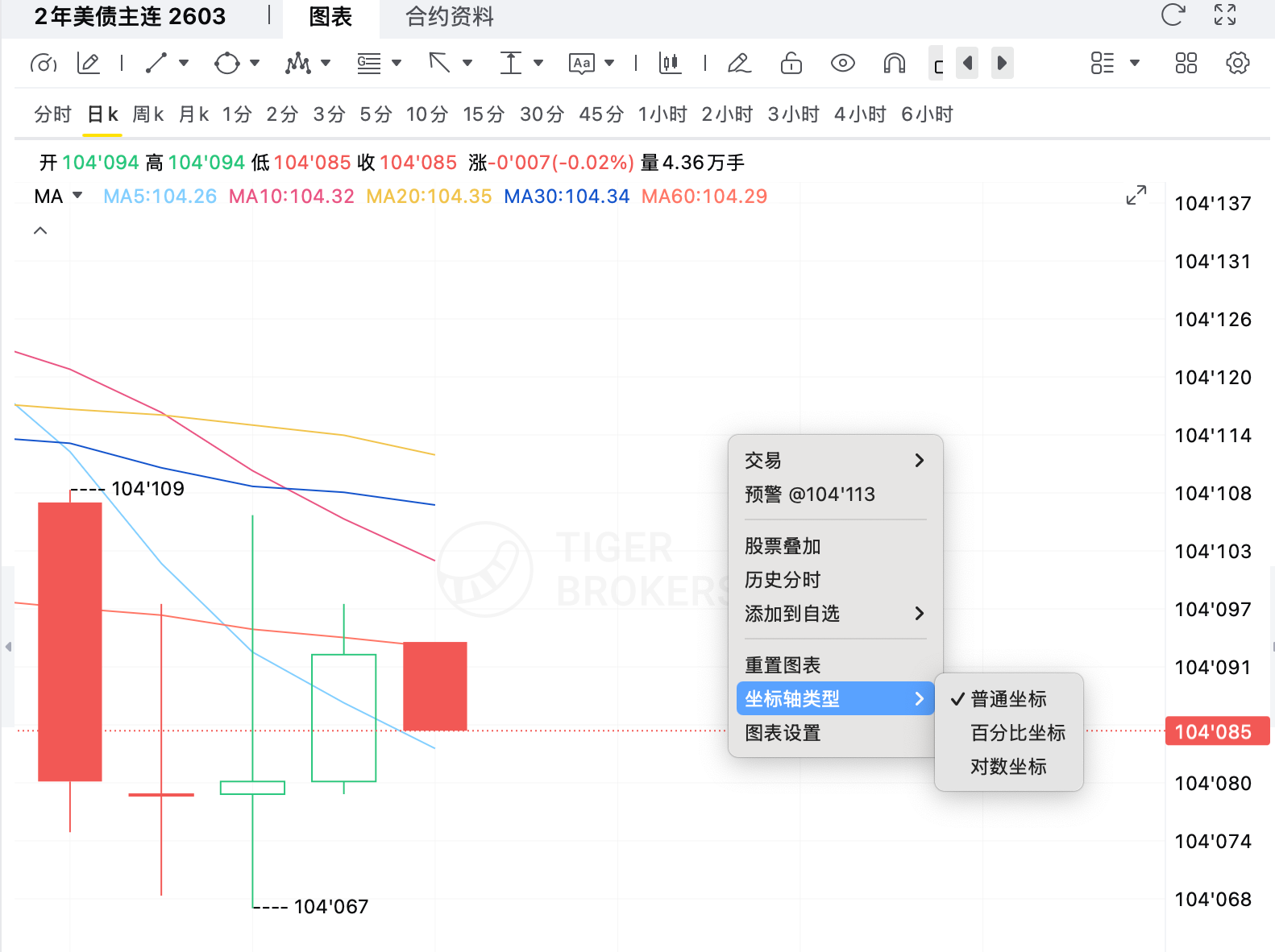 功能介绍- 老虎证券